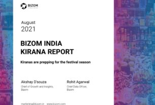 Bizom India Kirana Report (August 2021) - Report Banner