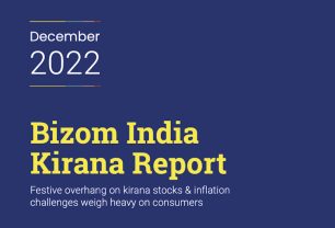 Bizom India Kirana Report (December 2022) - Report Banner