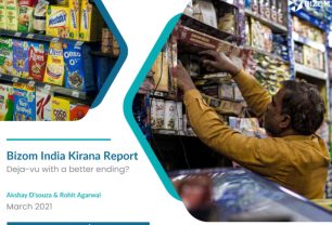 Bizom India Kirana Report (Mar 2021) - Report Banner