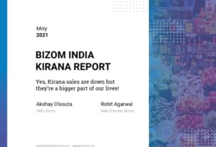 Bizom India Kirana Report (May 2021) - Report Banner