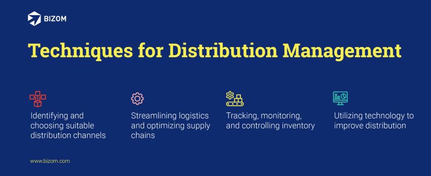 Distribution Management Techniques