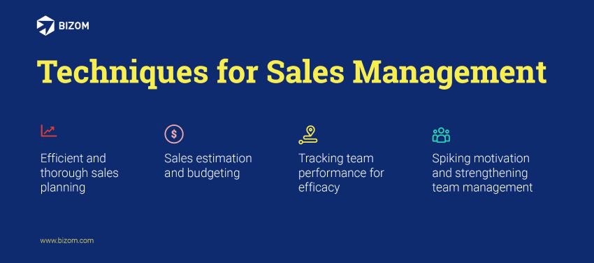 Sales Management Techniques