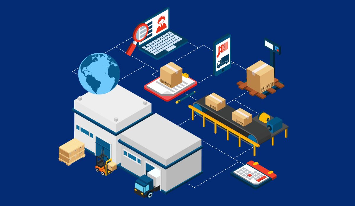 Warehouse Management System