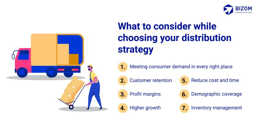 What to consider while Choosing the Perfect Distribution Strategy